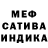 Канабис индика Nazar Nazarovuch